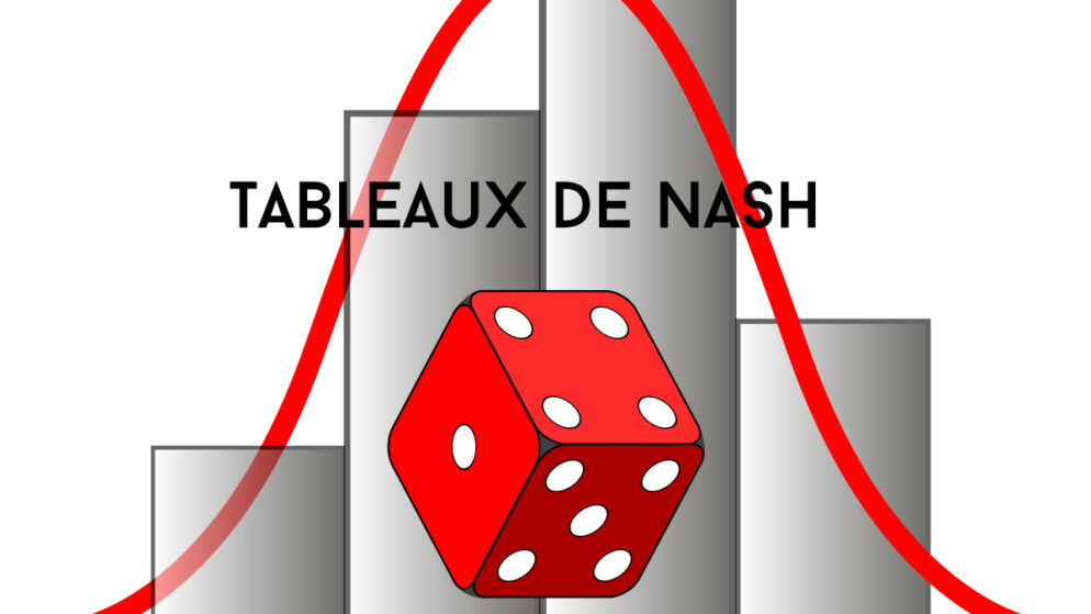 Tableau de Nash Poker – Push or Fold