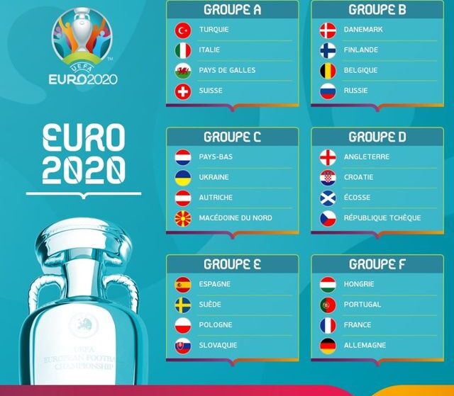 euro-foot-groupe